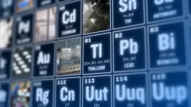 Periyodik Tablo öğeleri ve laboratuvar araçları. Bilim kavramı. 