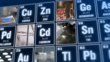 Periodic table elements. Concept of Mendeleev periodic table of ... Periodic table elements. Concept of Mendeleev periodic table of ...