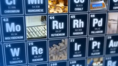 Periyodik Tablo öğeleri ve laboratuvar araçları. Bilim kavramı.