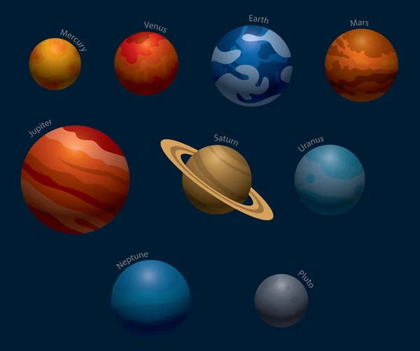 太陽系惑星 — ストックベクタ