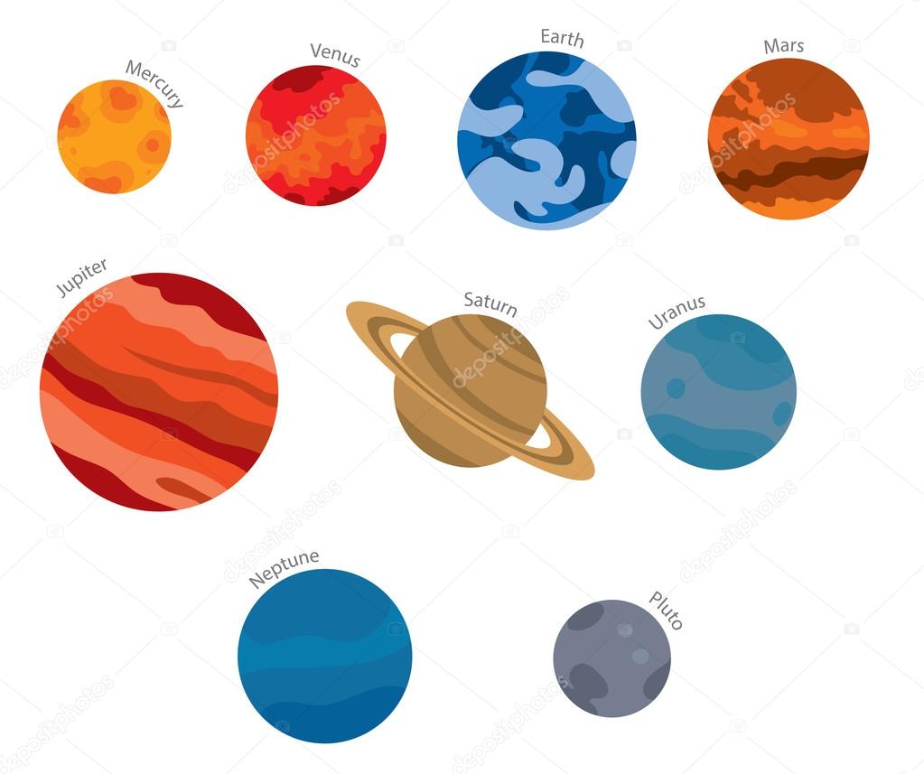 Solar system planets