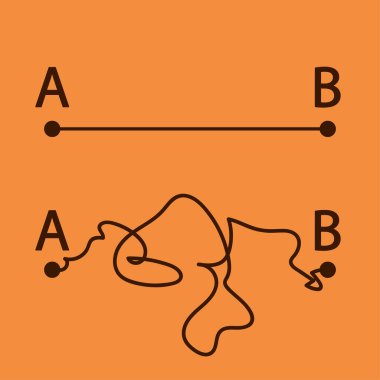 Bir noktadan diğerine iki yol