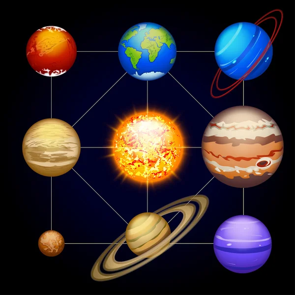 Solsystem planet sæt – Stock-vektor