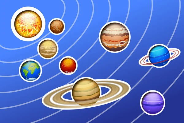 Solar system painted — Stock Vector