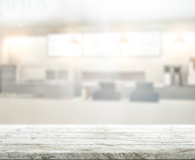 Masa üstü ve arka plan bulanıklık iç