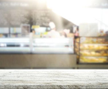 Masa üstü ve arka plan bulanıklık iç