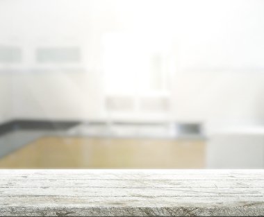 Masa üstü ve arka plan bulanıklık iç