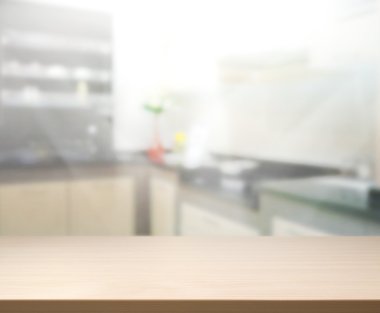 Masa üstü ve arka plan bulanıklık iç