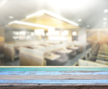 Masa üstü ve arka plan bulanıklık iç