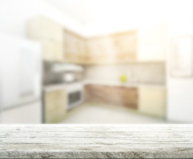 Masa üstü ve arka plan bulanıklık iç