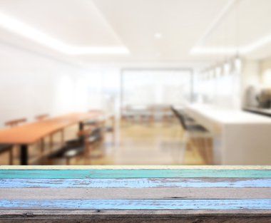 Masa üstü ve arka plan bulanıklık iç