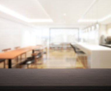 Masa üstü ve arka plan bulanıklık iç