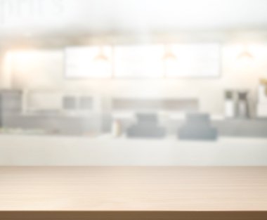 Masa üstü ve arka plan bulanıklık iç