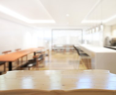 Masa üstü ve arka plan bulanıklık iç