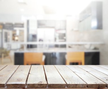 Masa üstü ve arka plan bulanıklık iç