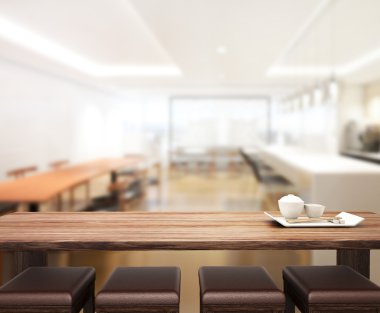 Masa üstü ve arka plan bulanıklık iç