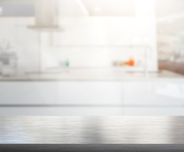 Masa üstü ve arka plan bulanıklık iç