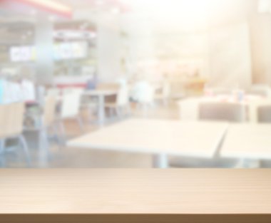 Masa üstü ve arka plan bulanıklık iç