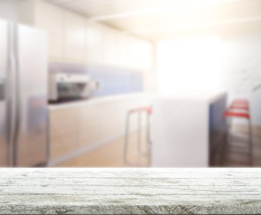 Masa üstü ve arka plan bulanıklık iç