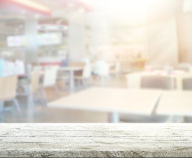 Masa üstü ve arka plan bulanıklık iç