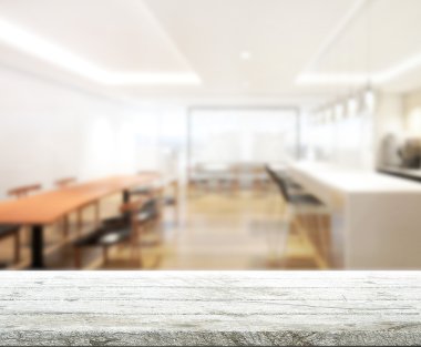 Masa üstü ve arka plan bulanıklık iç