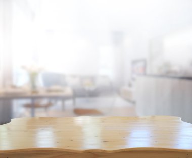 Masa üstü ve arka plan bulanıklık iç