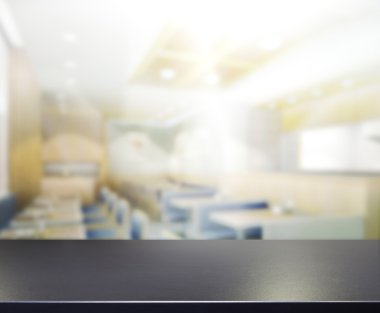 Masa üstü ve arka plan bulanıklık iç