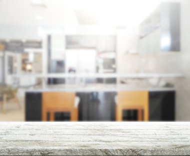 Masa üstü ve arka plan bulanıklık iç