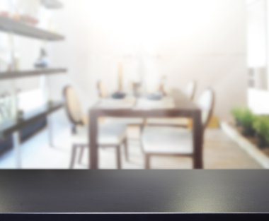 Masa üstü ve arka plan bulanıklık iç