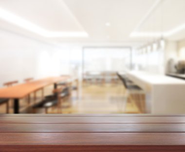 Masa üstü ve arka plan bulanıklık iç