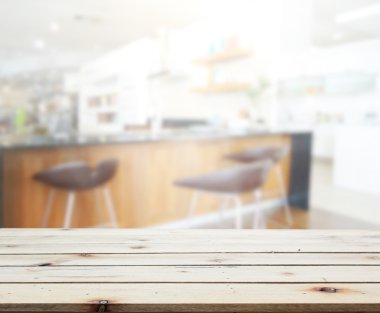 Masa üstü ve arka plan bulanıklık iç