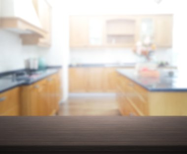 Masa üstü ve arka plan bulanıklık iç