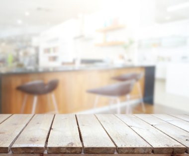 Masa üstü ve arka plan bulanıklık iç