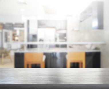 Masa üstü ve arka plan bulanıklık iç