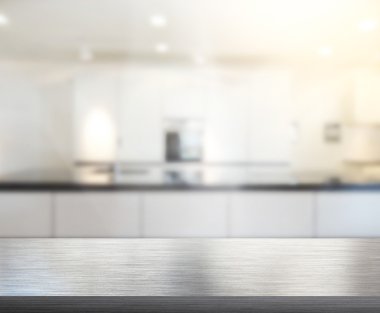 Masa üstü ve arka plan bulanıklık iç