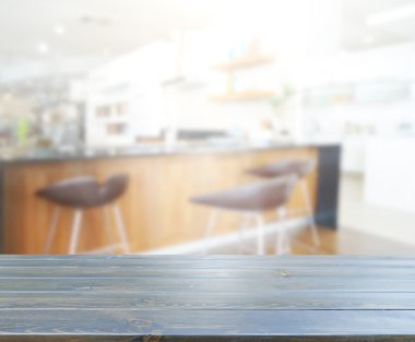 Masa üstü ve arka plan bulanıklık iç