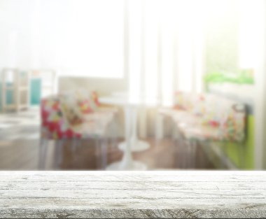 Masa üstü ve arka plan bulanıklık iç