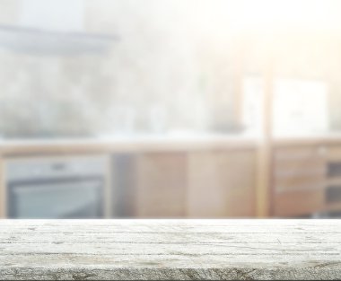 Masa üstü ve arka plan bulanıklık iç