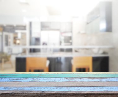 Masa üstü ve arka plan bulanıklık iç