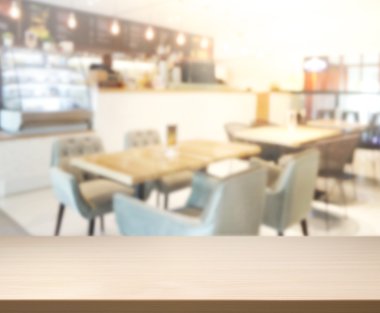 Masa üstü ve arka plan bulanıklık iç