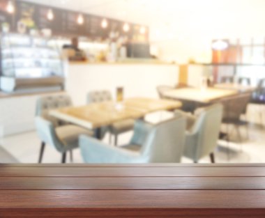 Masa üstü ve arka plan bulanıklık iç