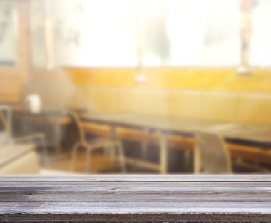 Masa üstü ve arka plan bulanıklık iç