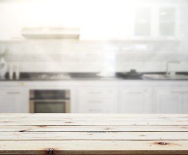 Masa üstü ve arka plan bulanıklık iç