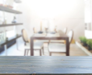 Masa üstü ve arka plan bulanıklık iç