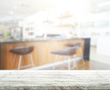 Masa üstü ve arka plan bulanıklık iç