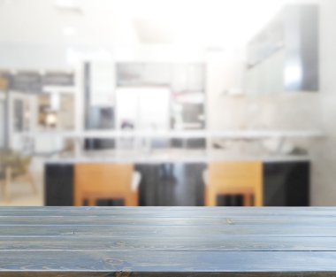 Masa üstü ve arka plan bulanıklık iç