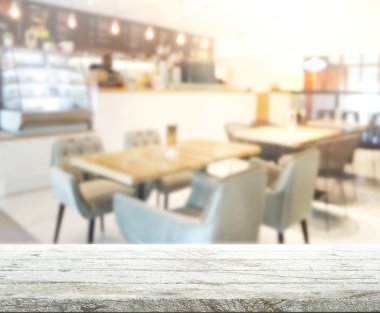 Masa üstü ve arka plan bulanıklık iç