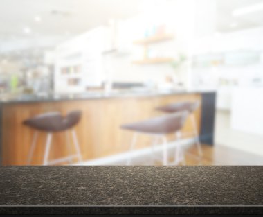 Masa üstü ve arka plan bulanıklık iç