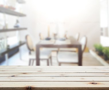 Masa üstü ve arka plan bulanıklık iç