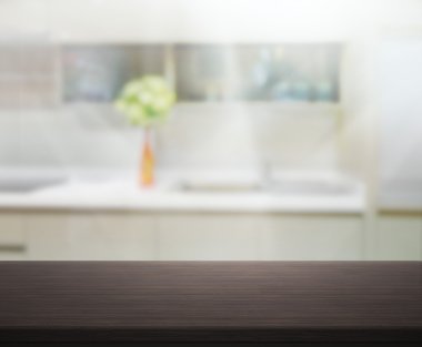 Masa üstü ve arka plan bulanıklık iç